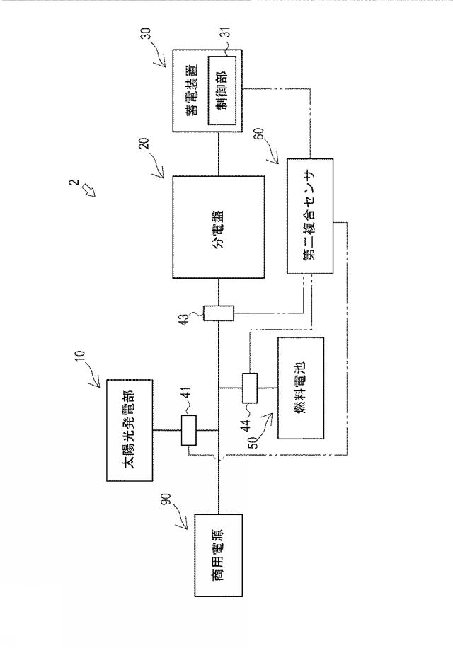 6085785-電力供給システム 図000005