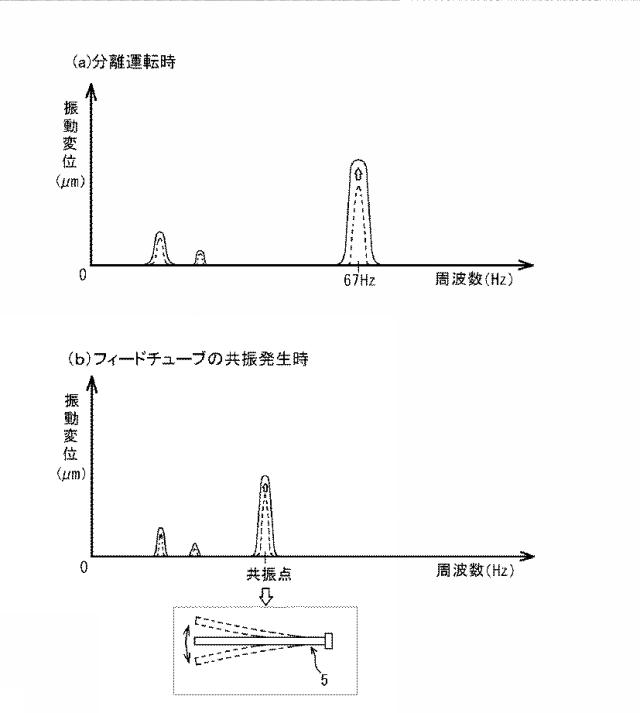 6088106-遠心分離装置 図000005