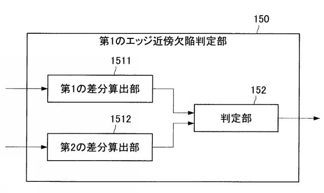 6091807-欠陥画素判定装置および欠陥画素判定方法 図000005