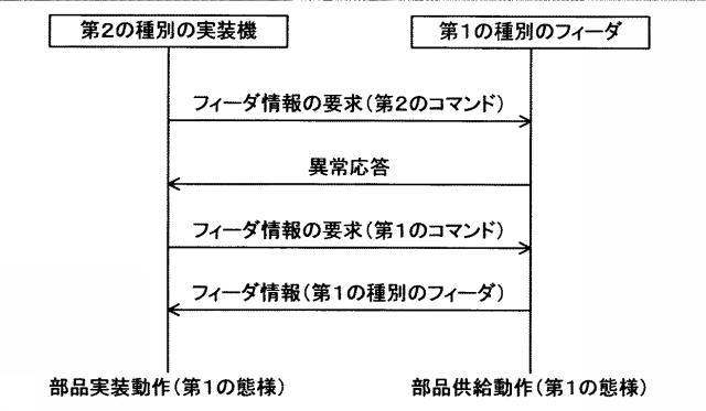 6096294-フィーダおよび実装機 図000005