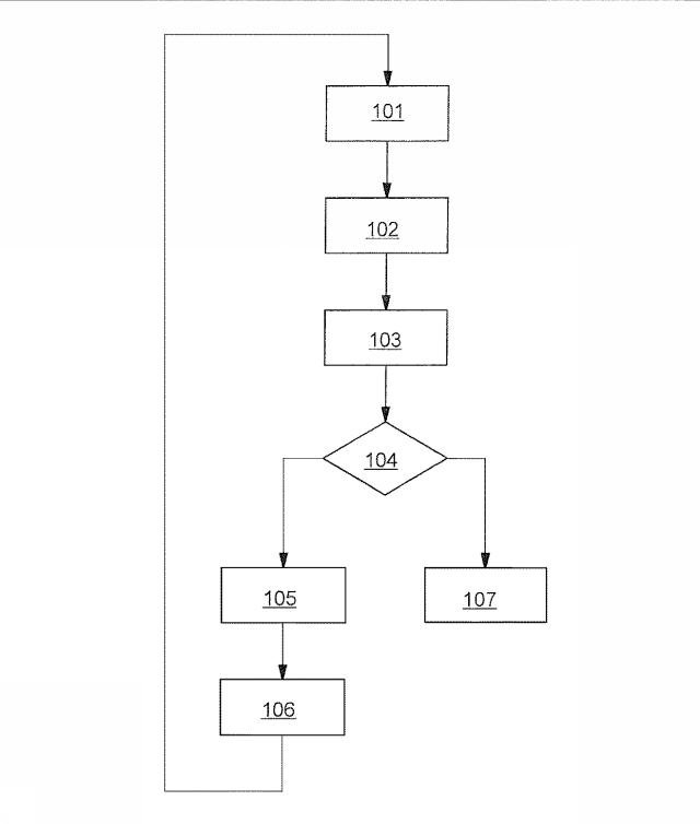 6103943-トランスミッタの監視方法および対応するトランスミッタ 図000005