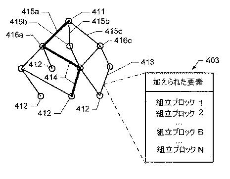 6113718-構造要素モデルの組立指示の生成 図000005