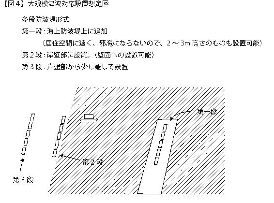 6118958-改良型可動式津波緩衝設備 図000005