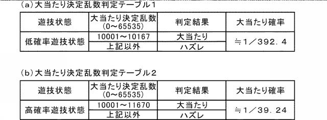 6126724-遊技機 図000005