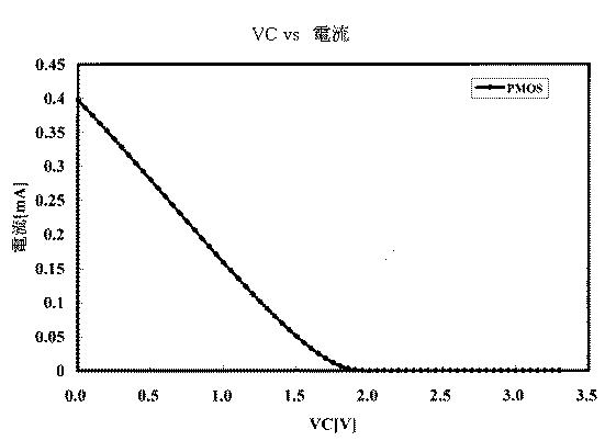 6128483-電圧制御型発振回路 図000005