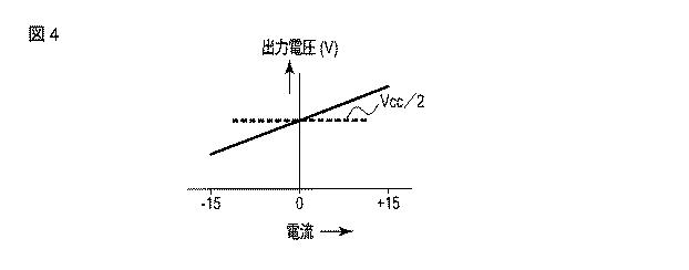 6140527-太陽光発電向けストリングモニタシステム 図000005