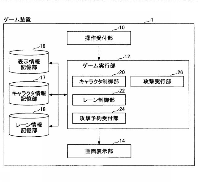 6142067-情報処理装置及びプログラム 図000005