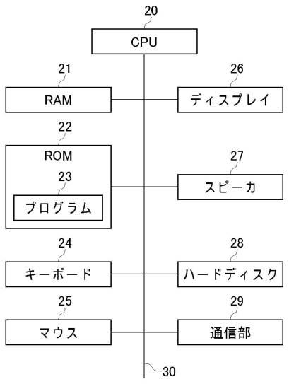 6143533-核医学画像再構成装置、核医学画像再構成方法、及びプログラム 図000005