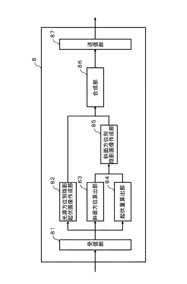 6145196-地図作成装置及び地図作成方法 図000005