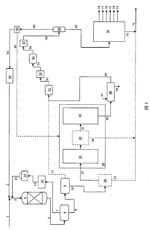 6151716-原油の直接処理のための水素処理および蒸気熱分解統合プロセス 図000005