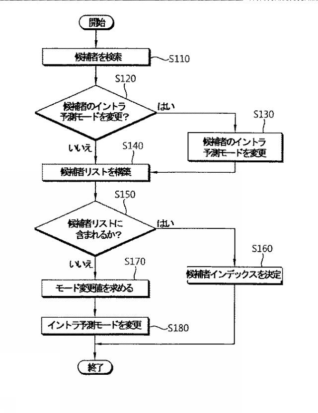 6158995-映像復号化装置 図000005