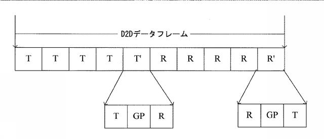 6160008-デバイスツーデバイス通信のための方法および装置 図000005