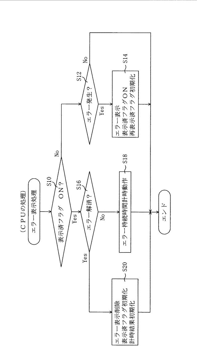 6163738-アプリケーションプログラムおよび演算処理装置 図000005