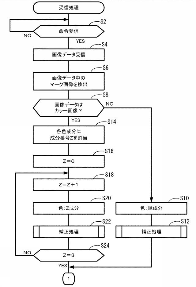 6163946-画像処理装置 図000005