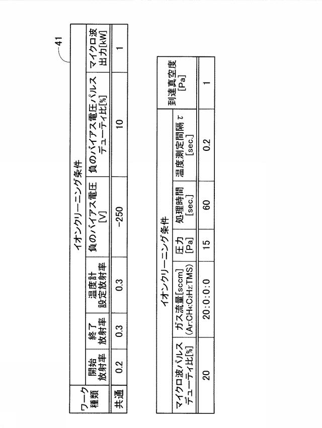 6167795-成膜装置、温度算出方法及びプログラム 図000005