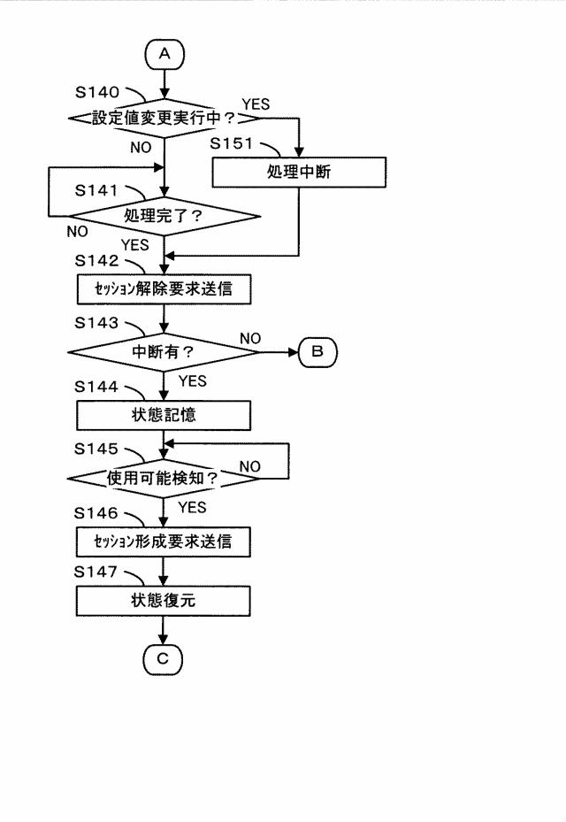 6167896-モバイル装置，通信装置，およびプログラム 図000005