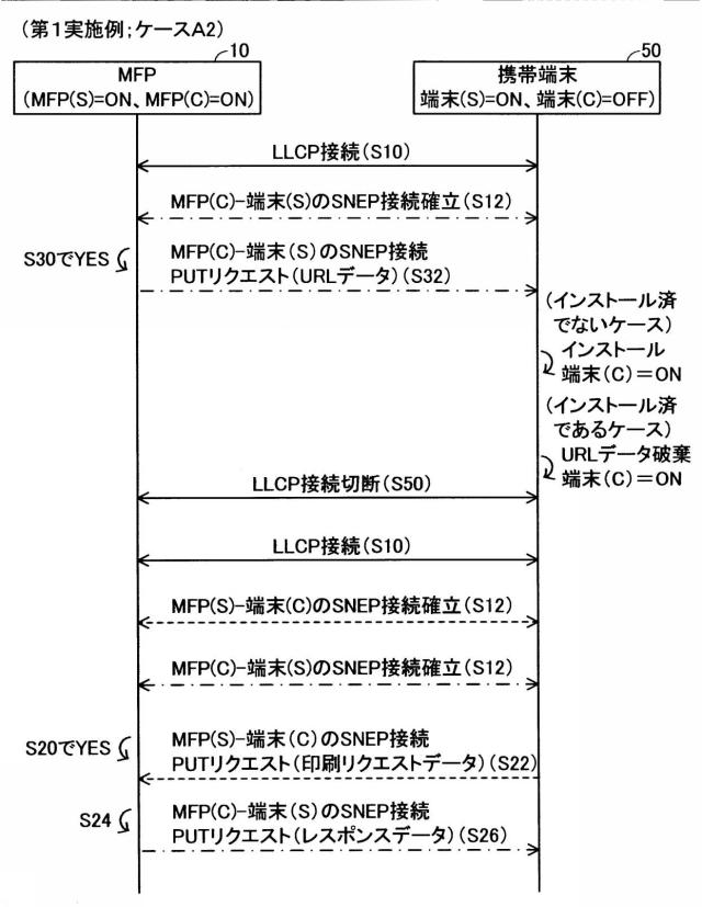 6168201-通信装置 図000005