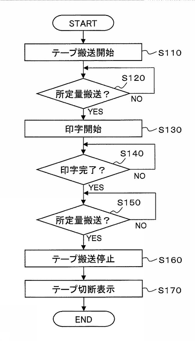 6168346-操作入力処理プログラム 図000005