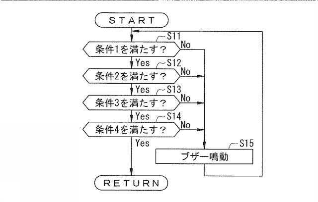 6170686-車両搭載型クレーン用アウトリガインターロック装置 図000005