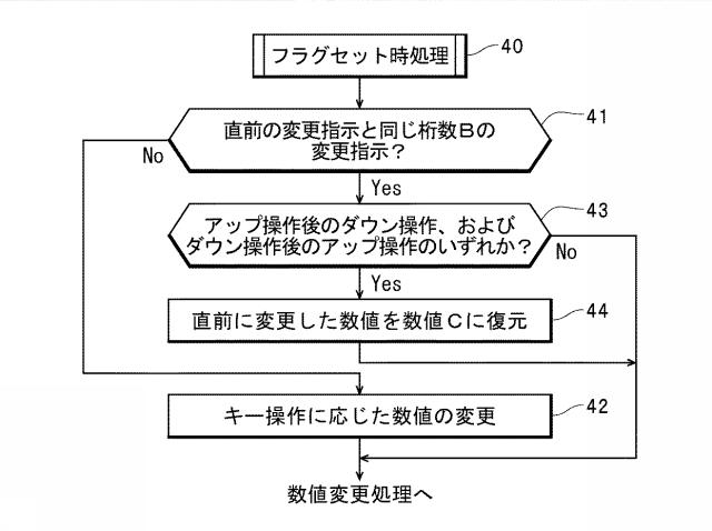 6180274-測定装置 図000005
