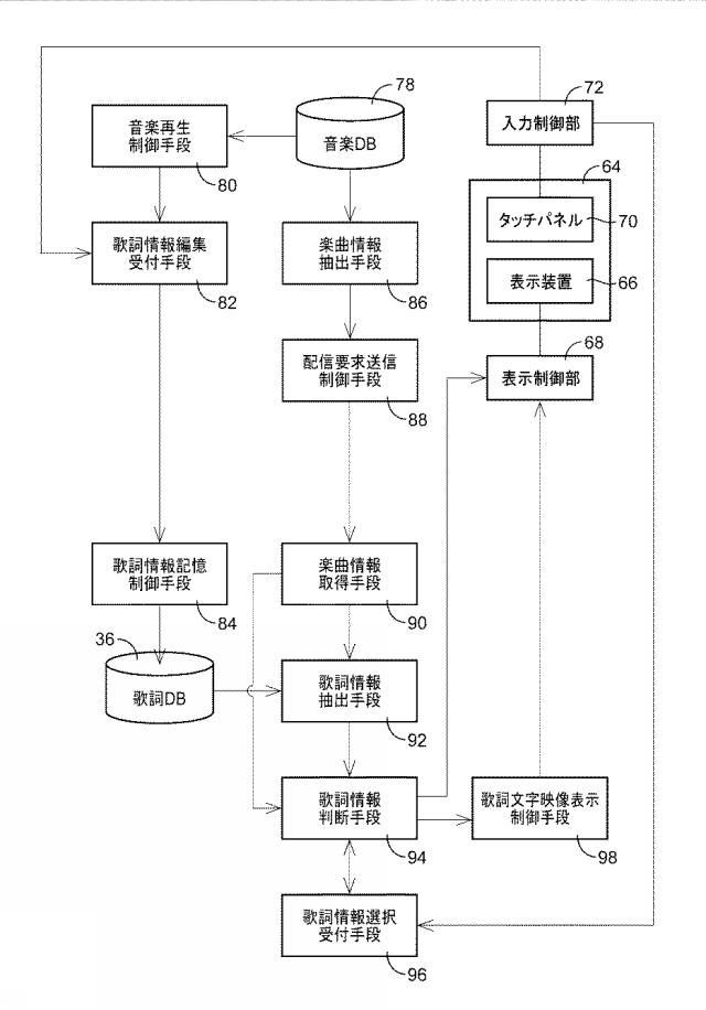 6182494-音楽再生システム 図000005