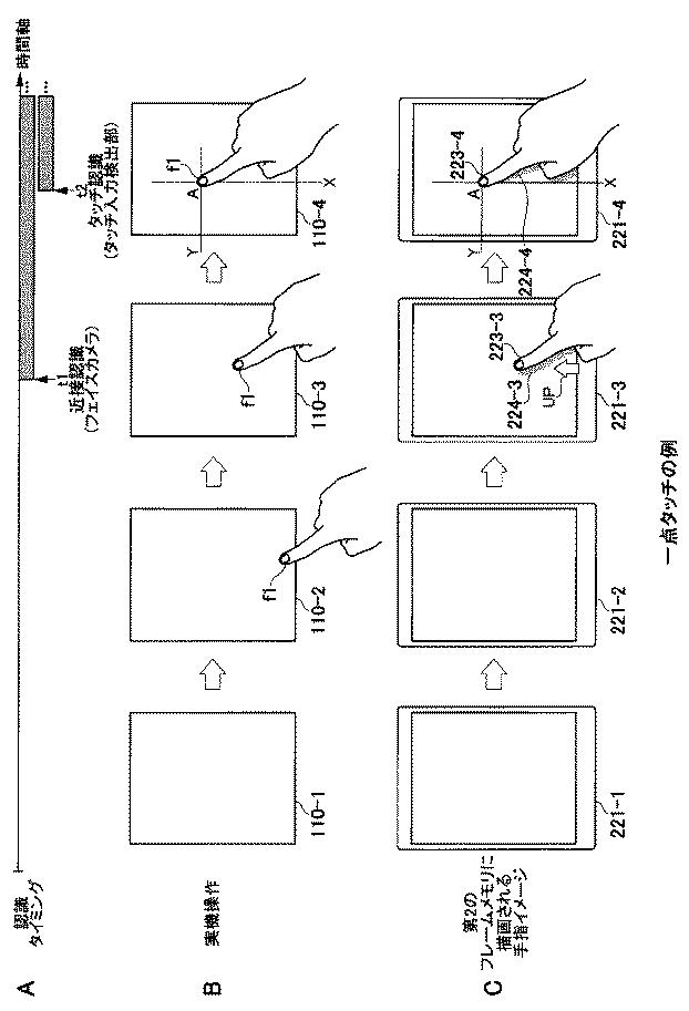 6193180-プレゼンテーション用端末及びプレゼンテーション方法 図000005