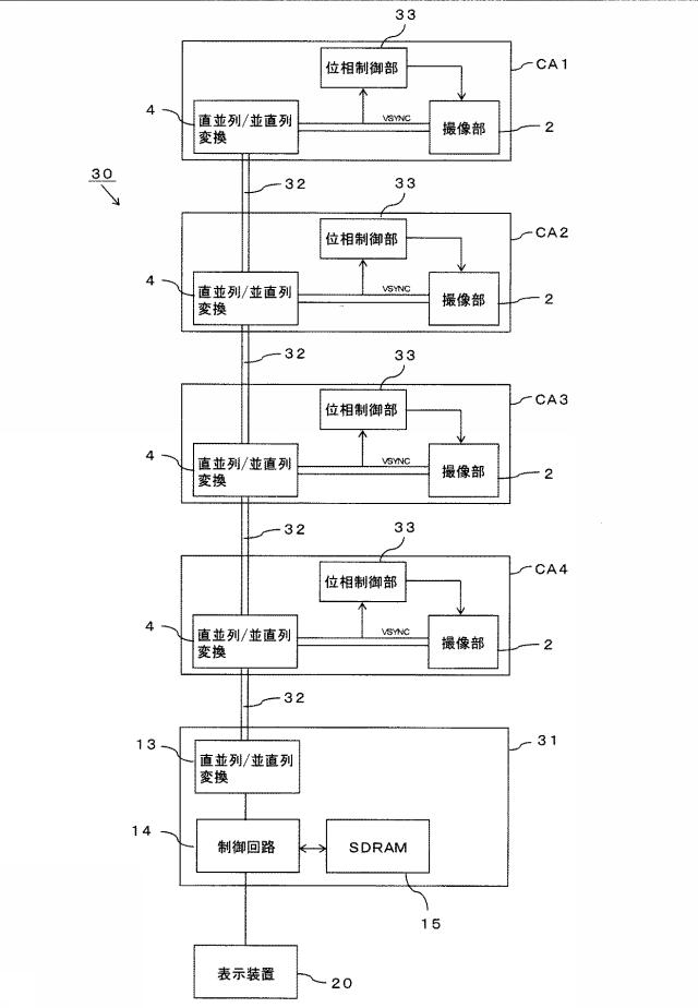 6194819-画像処理システム 図000005