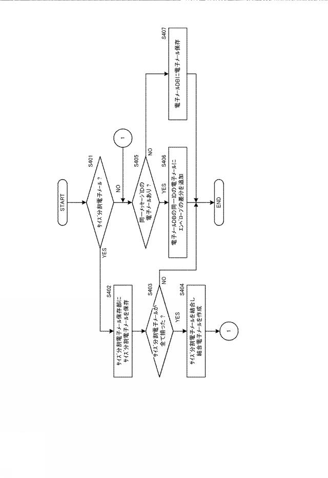 6194965-情報処理装置、制御方法、及びコンピュータプログラム 図000005