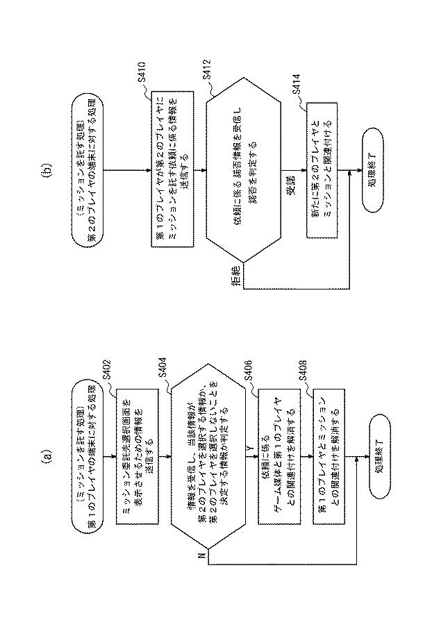 6195592-プログラム、サーバの制御方法、及びサーバ 図000005