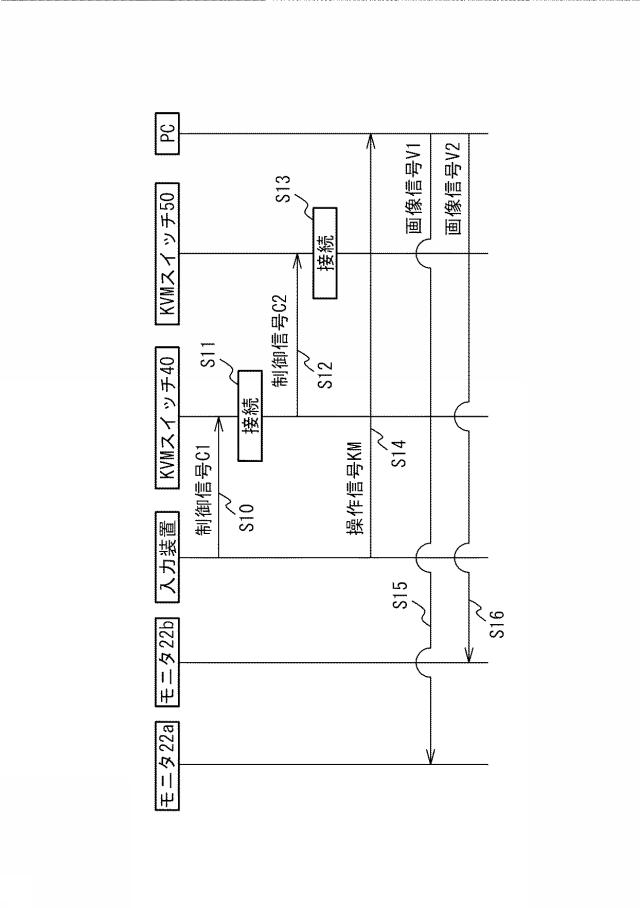 6196025-ＫＶＭスイッチ及びＫＶＭシステム 図000005