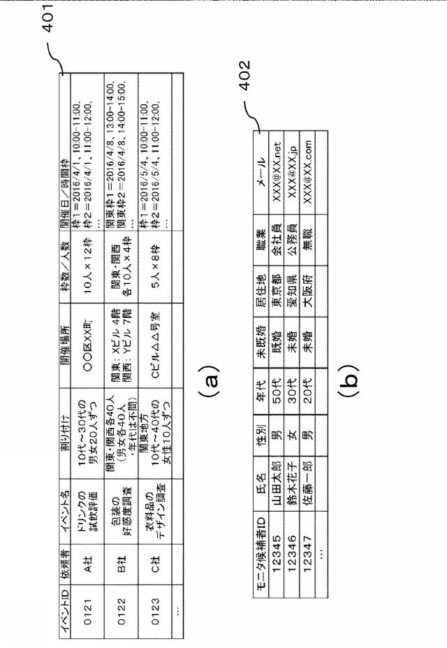 6196344-予約サーバ、予約システム、および予約方法 図000005