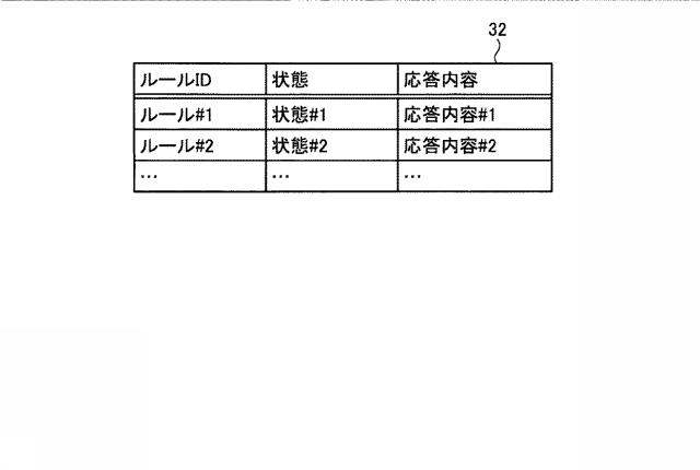 6199517-決定装置、決定方法および決定プログラム 図000005