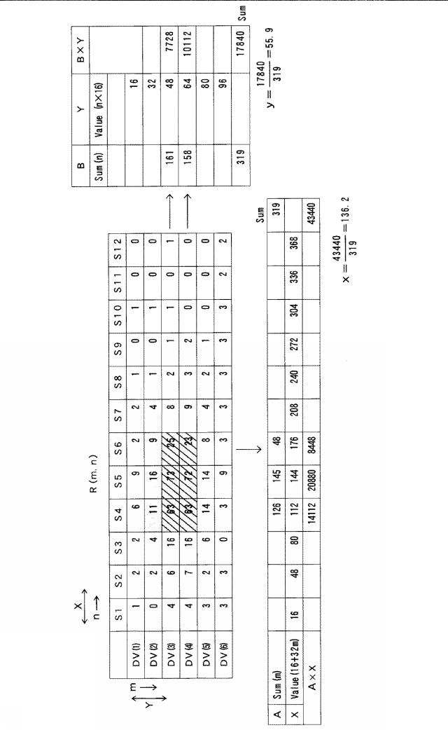 6199825-静電容量式タッチパネルとその入力操作位置検出方法 図000005