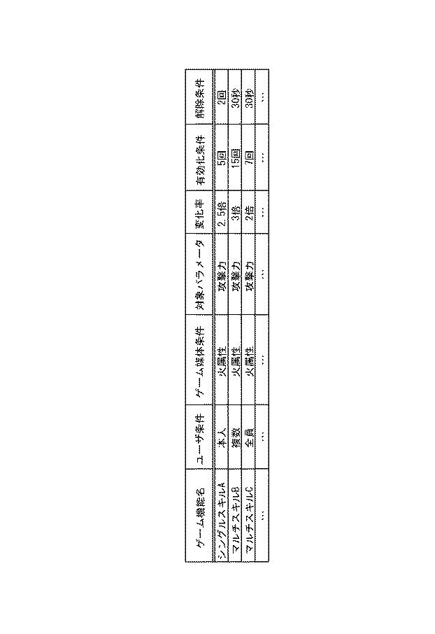 6205474-ゲームシステム、情報処理装置、及び制御方法 図000005