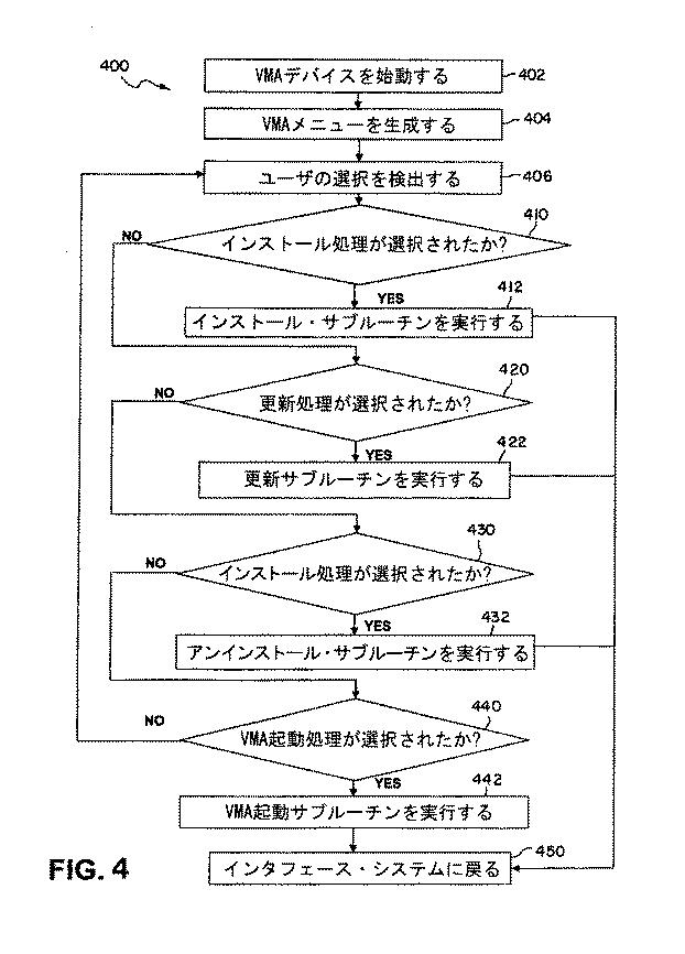 6212176-持続的記憶媒体及び車両操縦用アプリケーションシステム 図000005