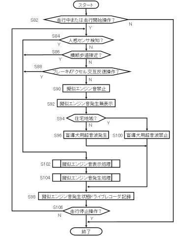 6217933-モータ駆動可能な車両 図000005