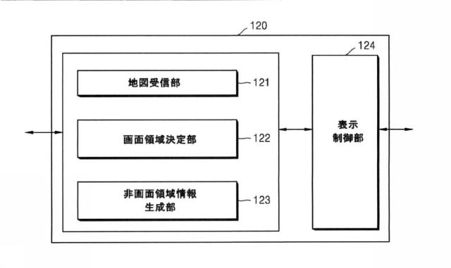 6219343-地図サービス提供方法、表示制御方法、及び該方法をコンピュータで実行させるためのコンピュータプログラム 図000005