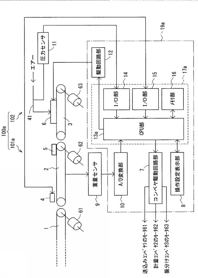 6219646-検査選別システム及び重量選別機 図000005