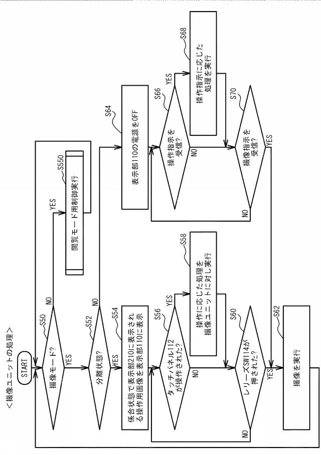 6221245-電子機器及び表示方法 図000005