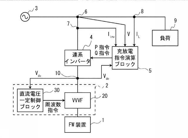 6221684-電力平準化装置 図000005