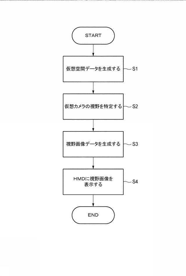 6228640-表示制御方法および当該表示制御方法をコンピュータに実行させるためのプログラム 図000005