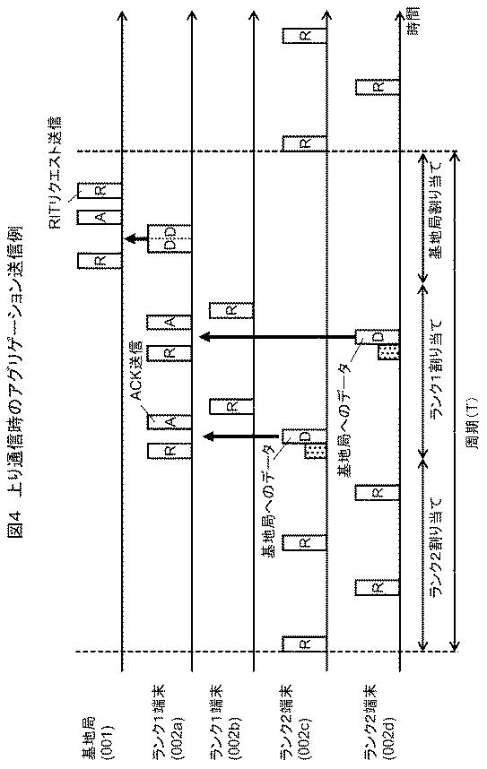 6228889-無線装置、無線システムおよび無線装置の制御方法 図000005