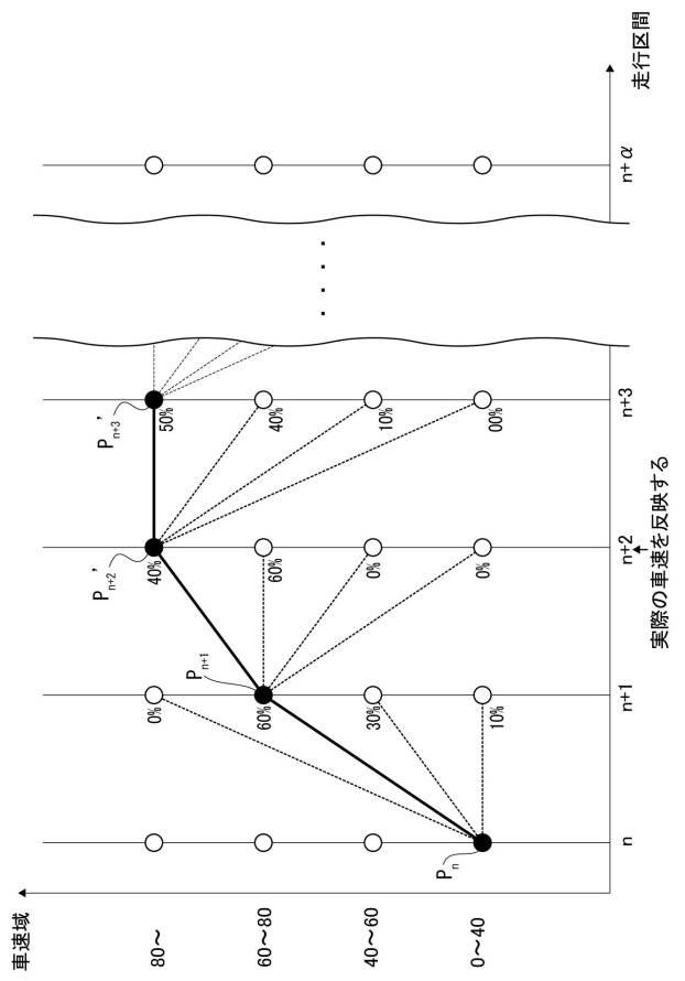 6232597-ハイブリッド車両の制御装置 図000005