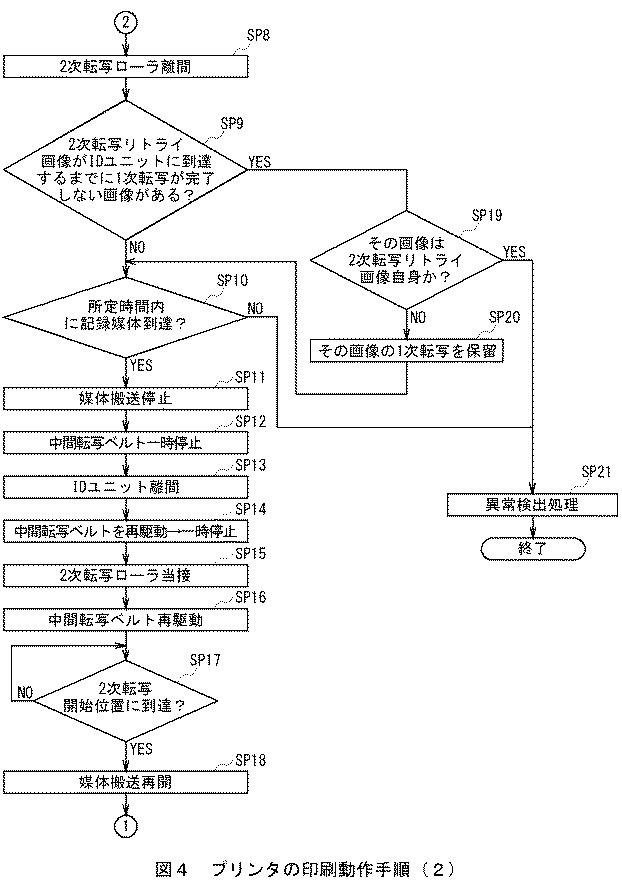 6234246-画像形成装置 図000005