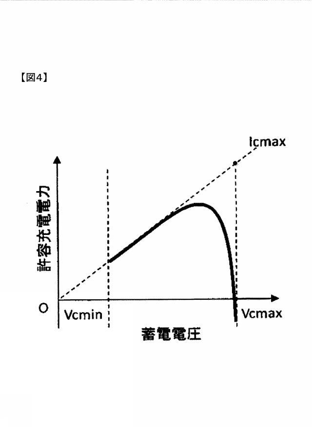 6243808-ハイブリッド式作業車両 図000005