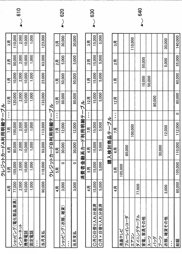 6250384-銀行口座残高管理システム及びその管理方法 図000005