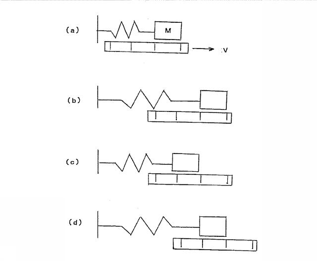 6251323-熱可塑性樹脂組成物成形品の製造方法 図000005