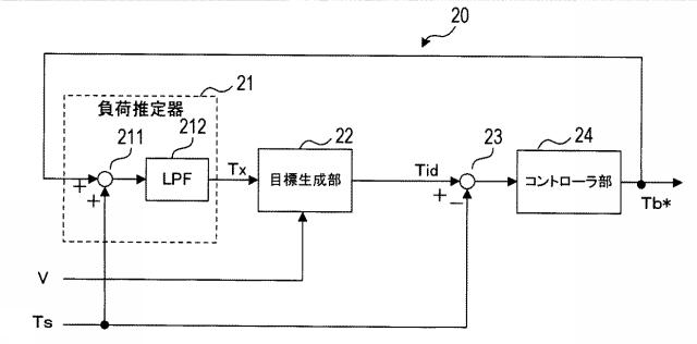 6252059-ステアリング制御装置 図000005