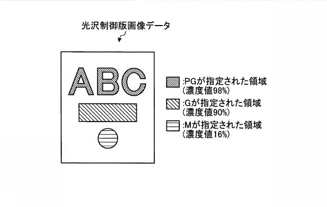6252120-情報処理装置およびプログラム 図000005