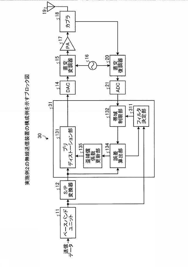 6252226-歪補償装置、無線送信装置及び歪補償方法 図000005